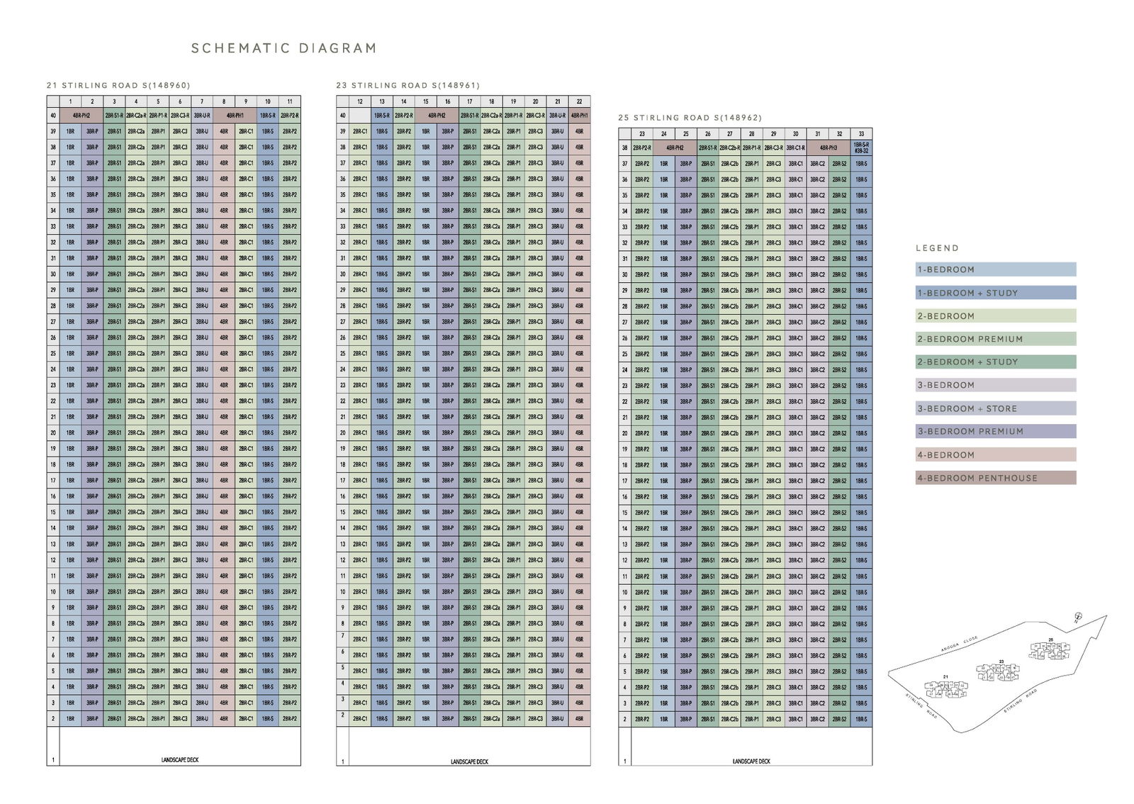 Stirling Residences Elevation Chart